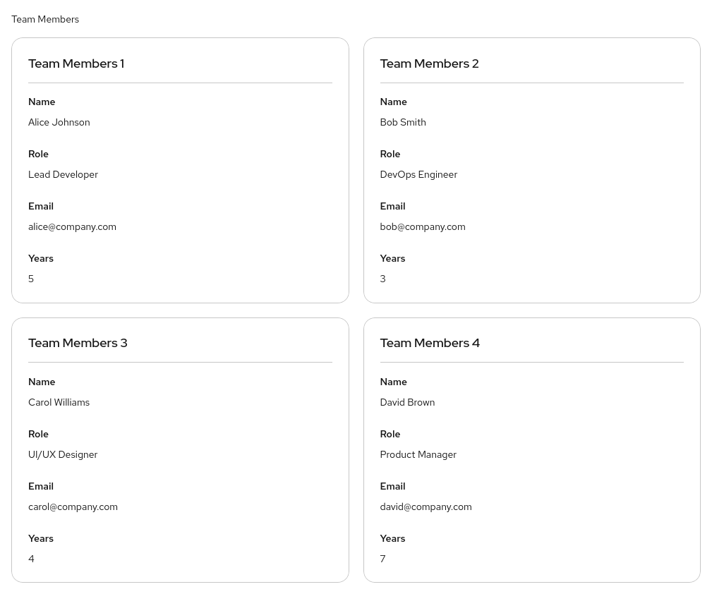 Set Of Cards Data UI Block rendering by Patternfly React